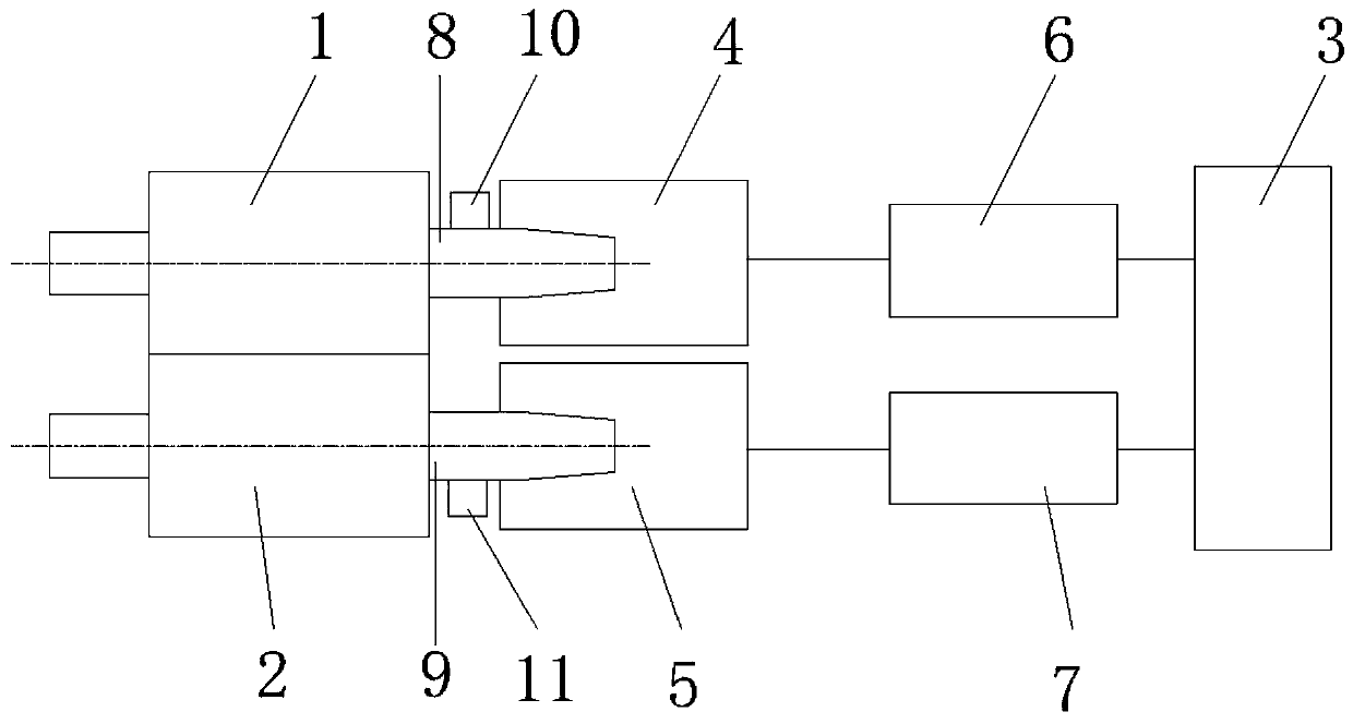 Oil-free screw structure and method for adjusting gap of synchronous rotors thereof