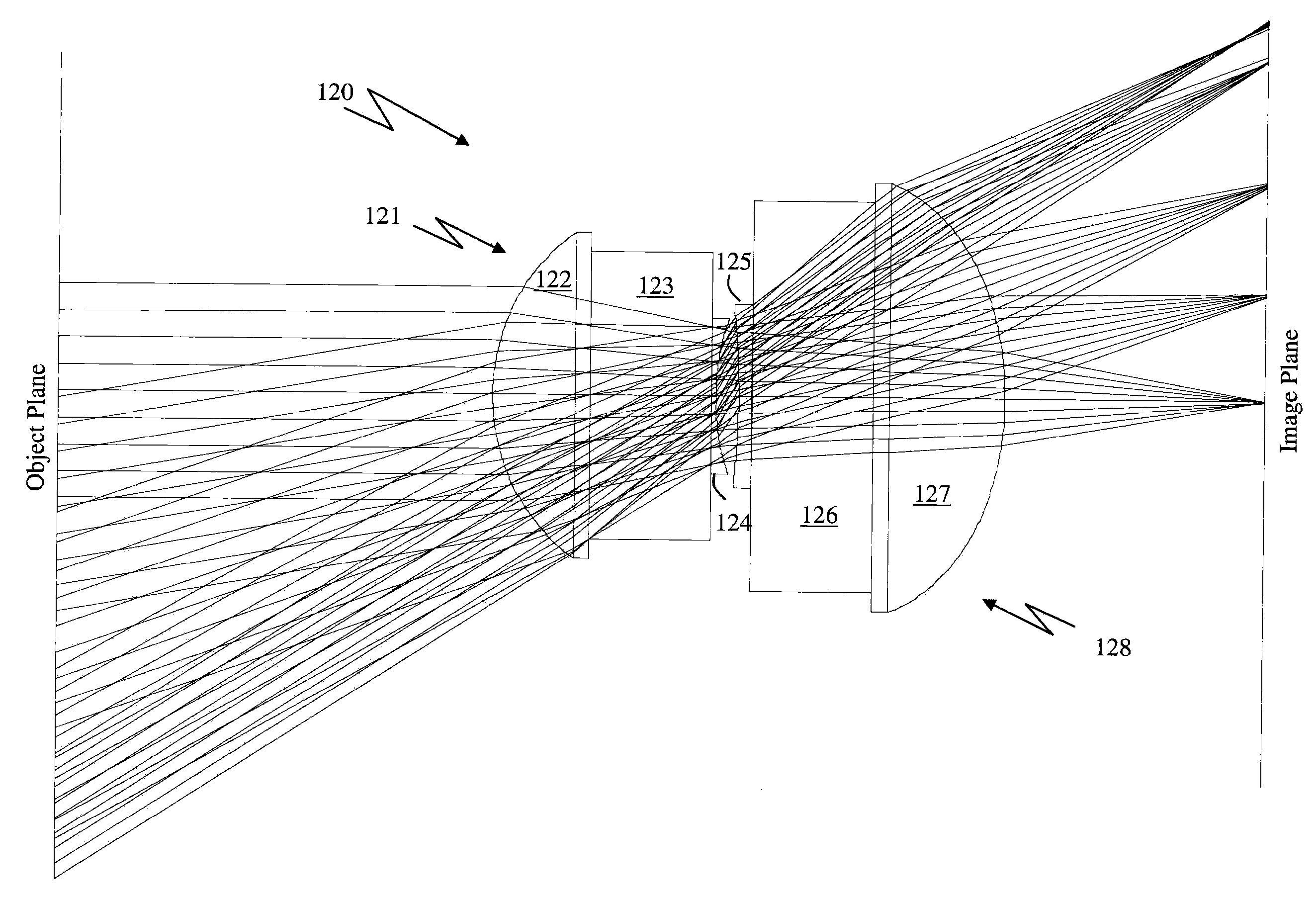 Imaging module with symmetrical lens system and method of manufacture