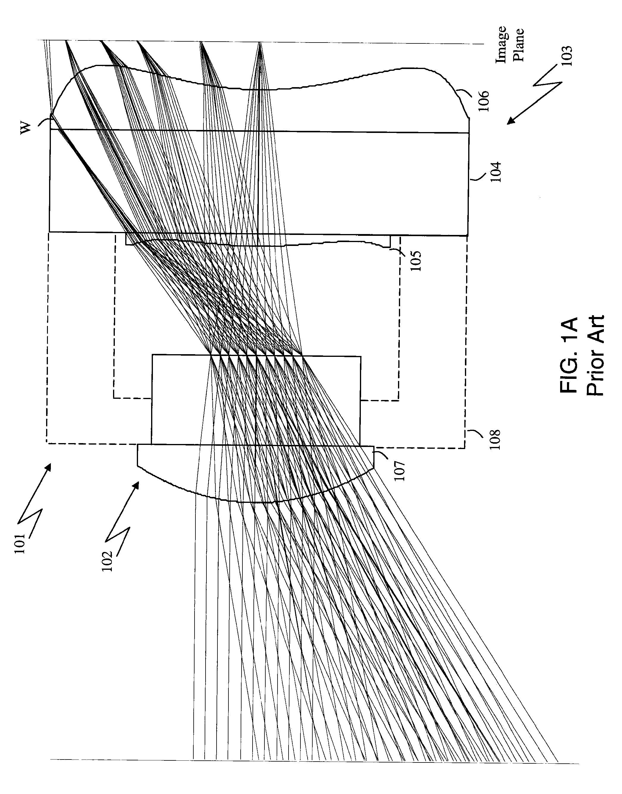 Imaging module with symmetrical lens system and method of manufacture