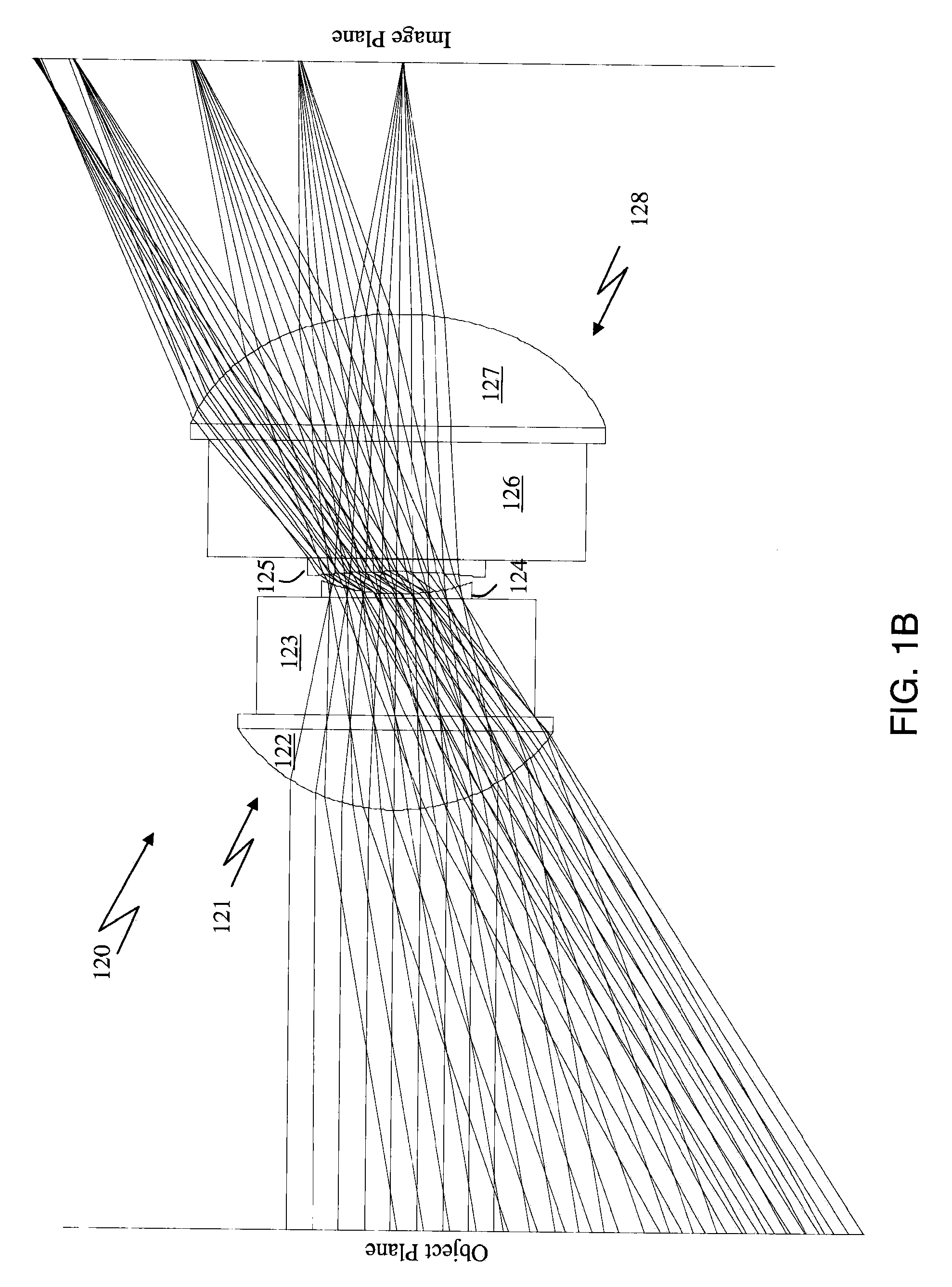 Imaging module with symmetrical lens system and method of manufacture