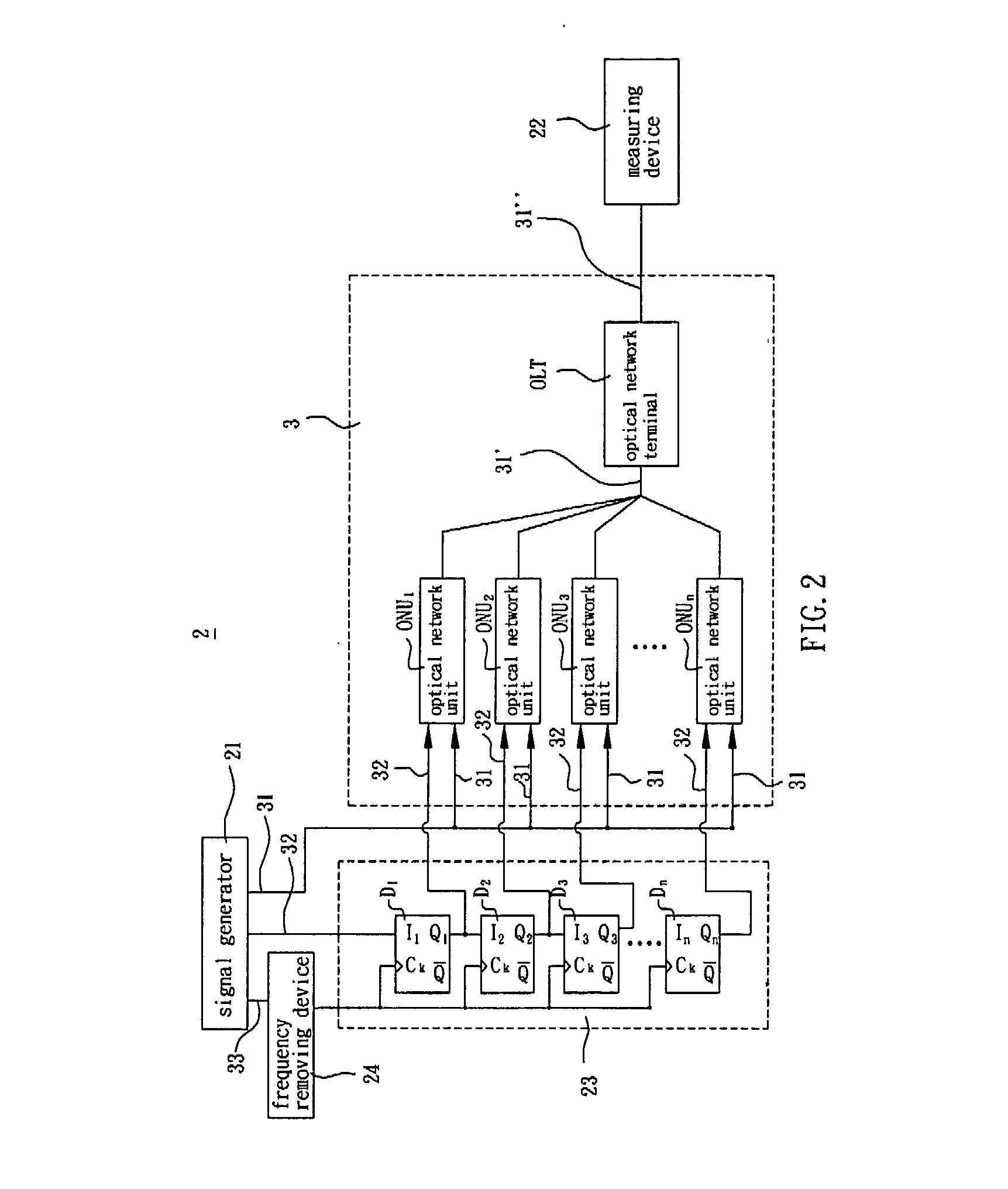 Measuring system and method for optical network