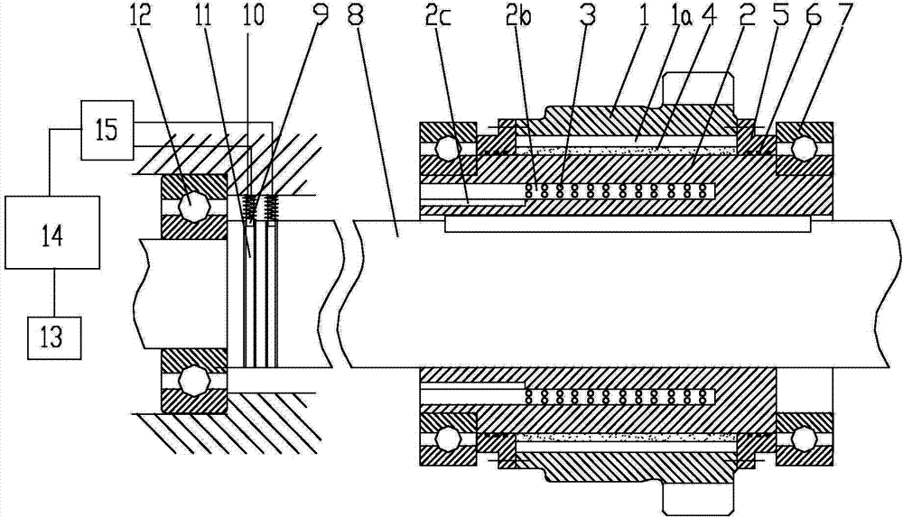 Electronic control bilateral overrun clutch