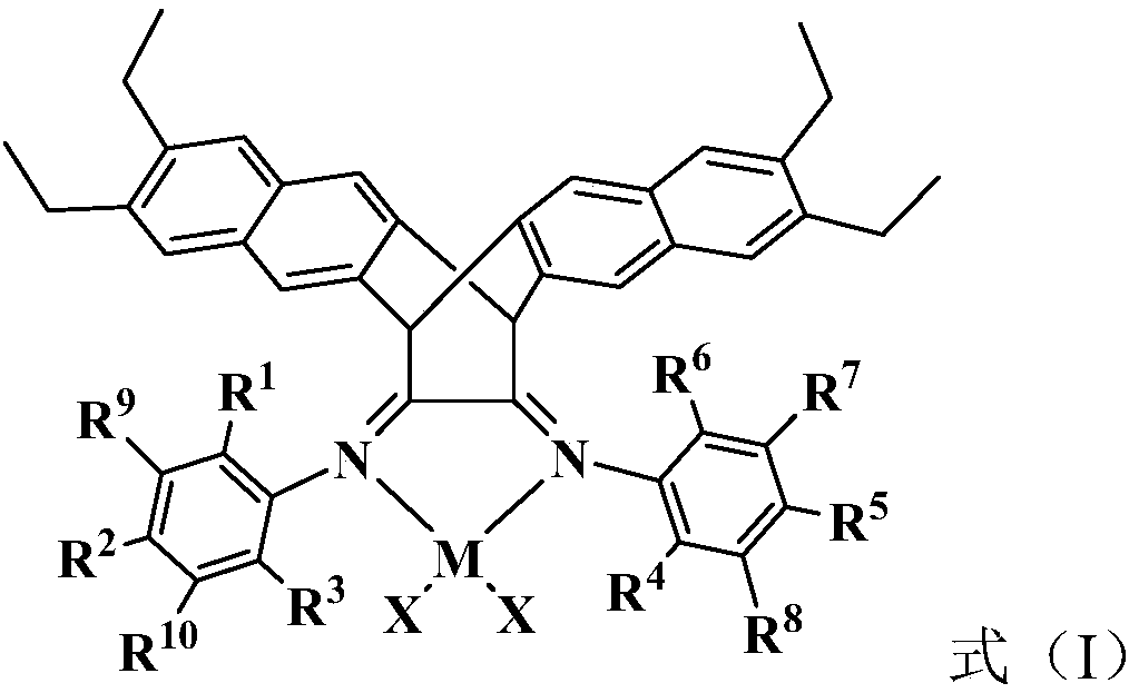 Copolymerization method of ethylene and alkenyl-terminated silane/siloxane