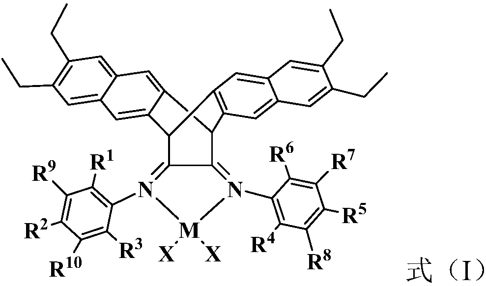 Copolymerization method of ethylene and alkenyl-terminated silane/siloxane