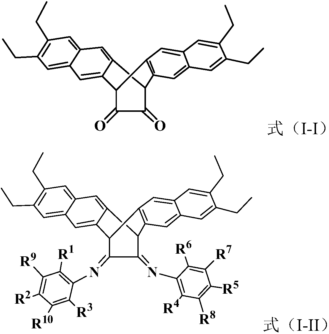 Copolymerization method of ethylene and alkenyl-terminated silane/siloxane