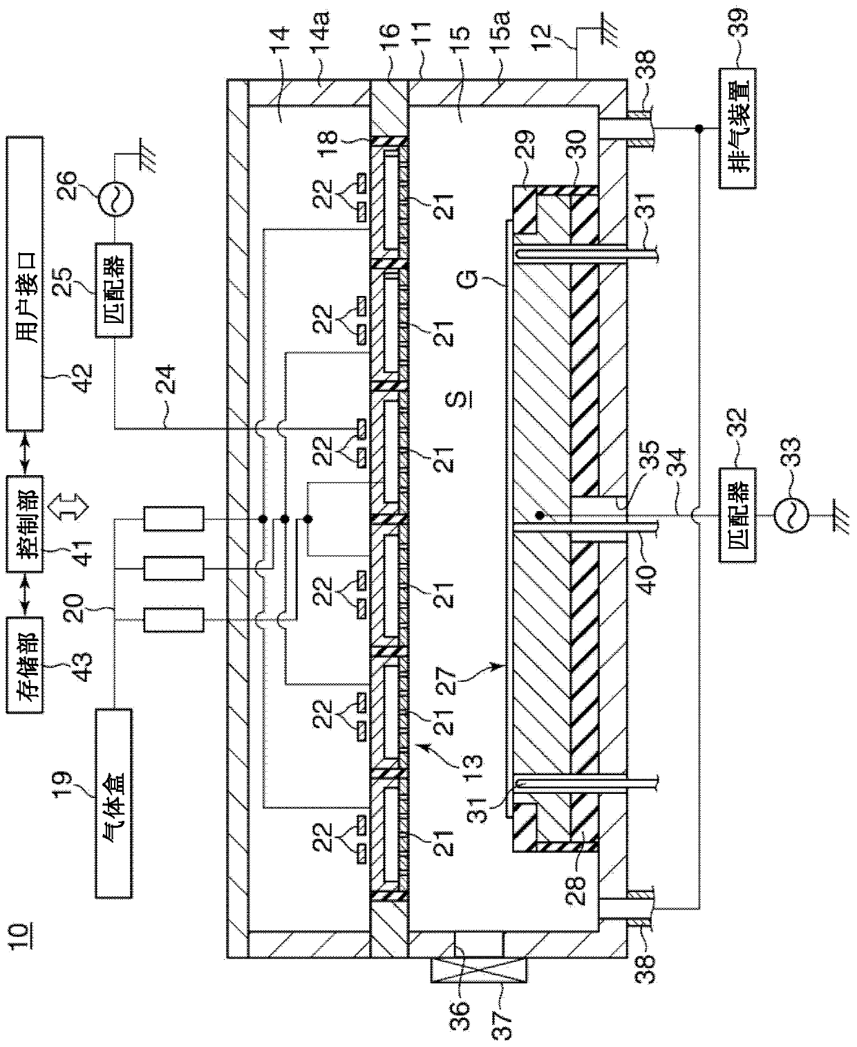 Plasma Treatment Units and Showers