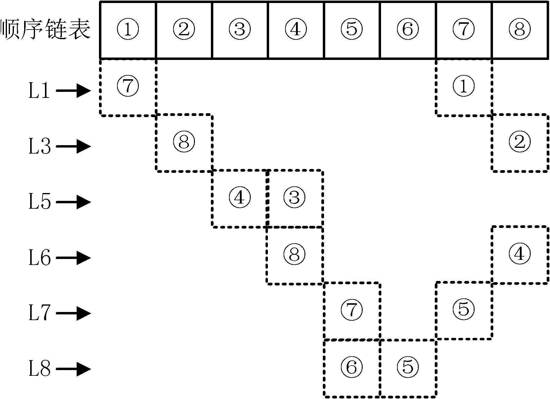 Method for acquiring real-time states of power grid element