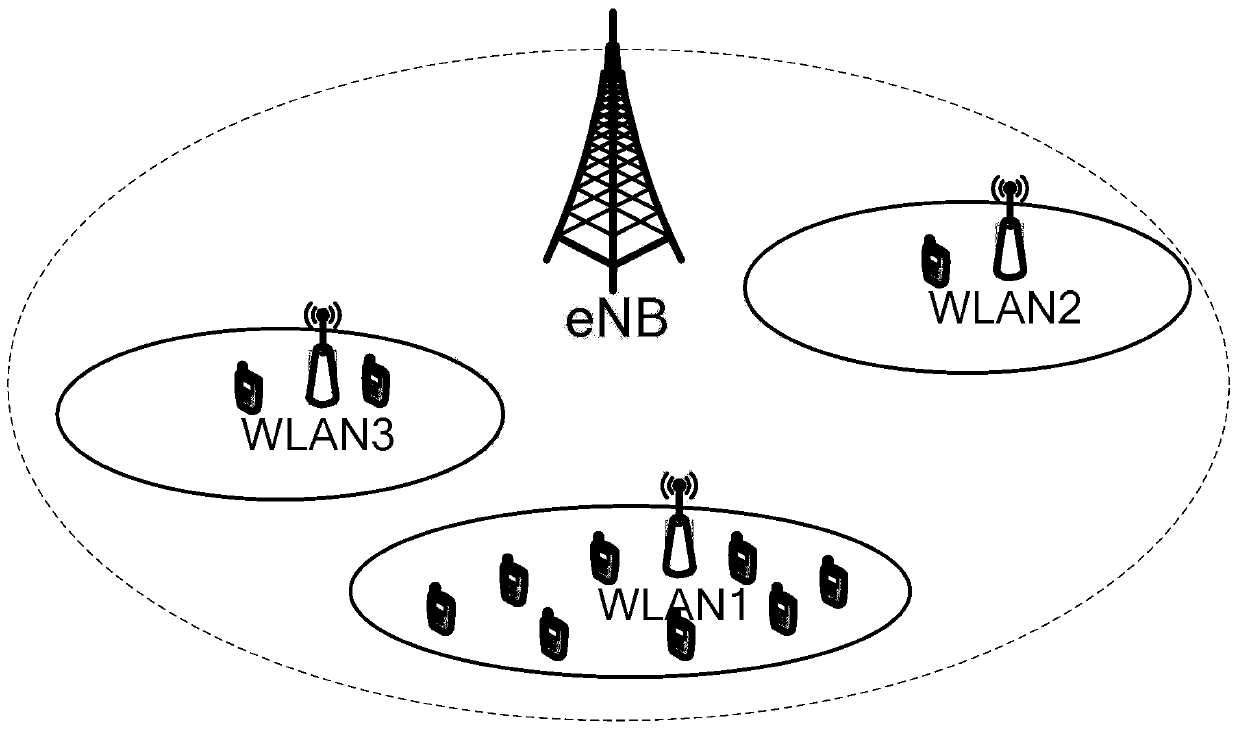 Method and device for load balancing in heterogeneous network of cellular network and wireless local area network