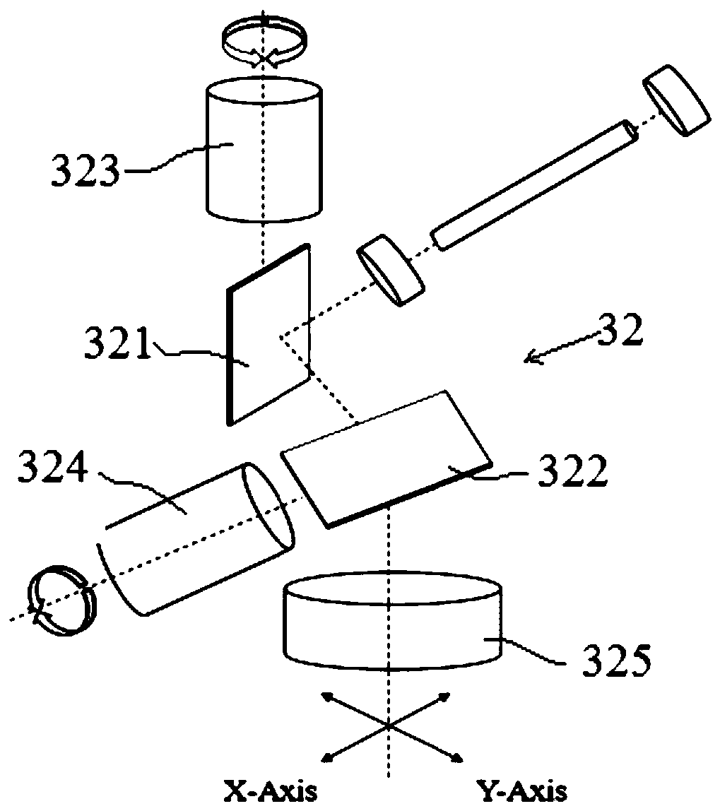 A laser-assisted heating chemical vapor deposition coating device and method