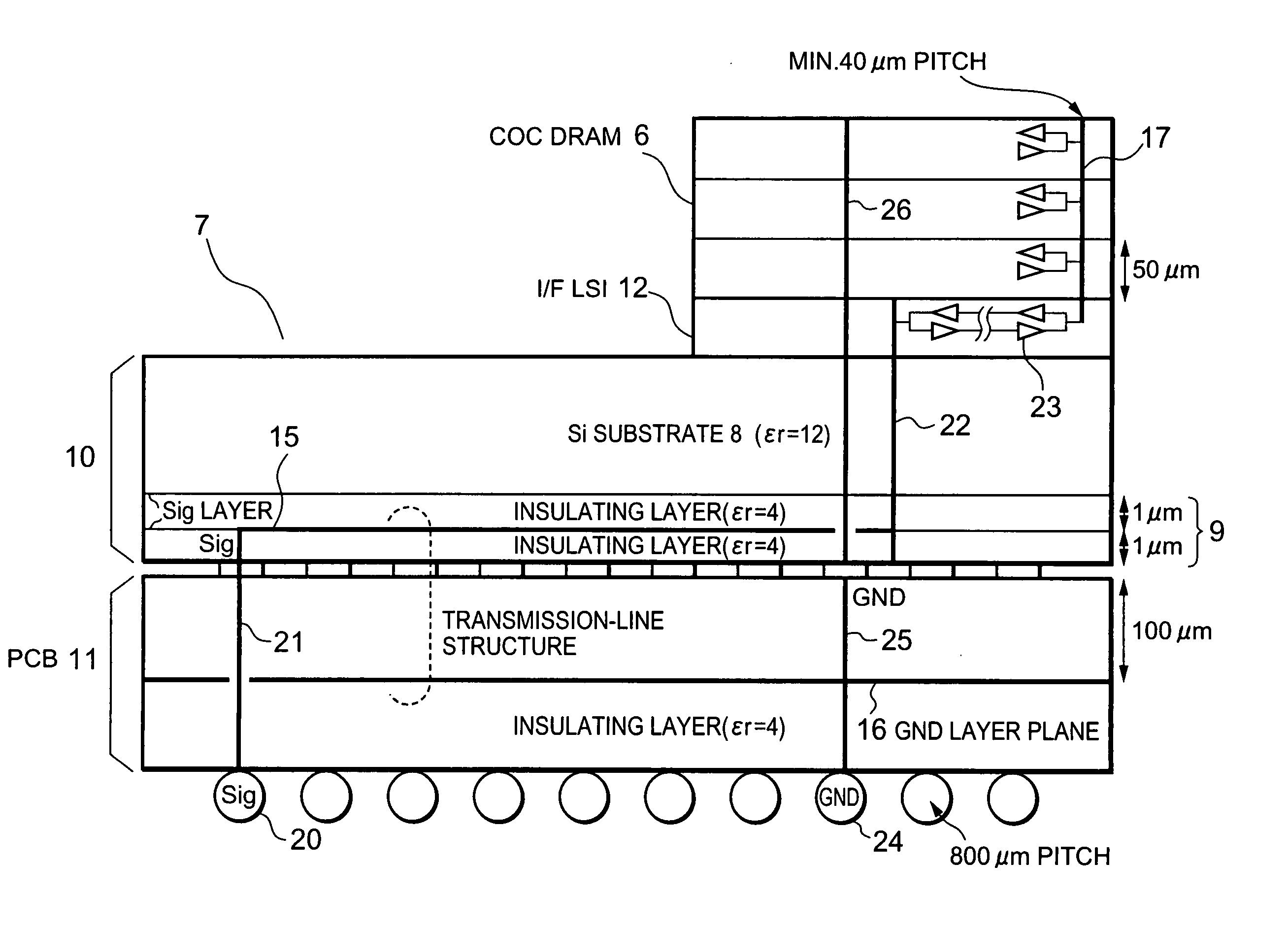 Semiconductor integrated circuit device