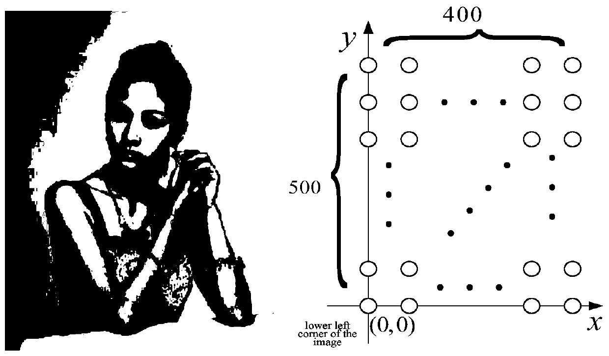 Image edge detection method based on six-order spline scale function