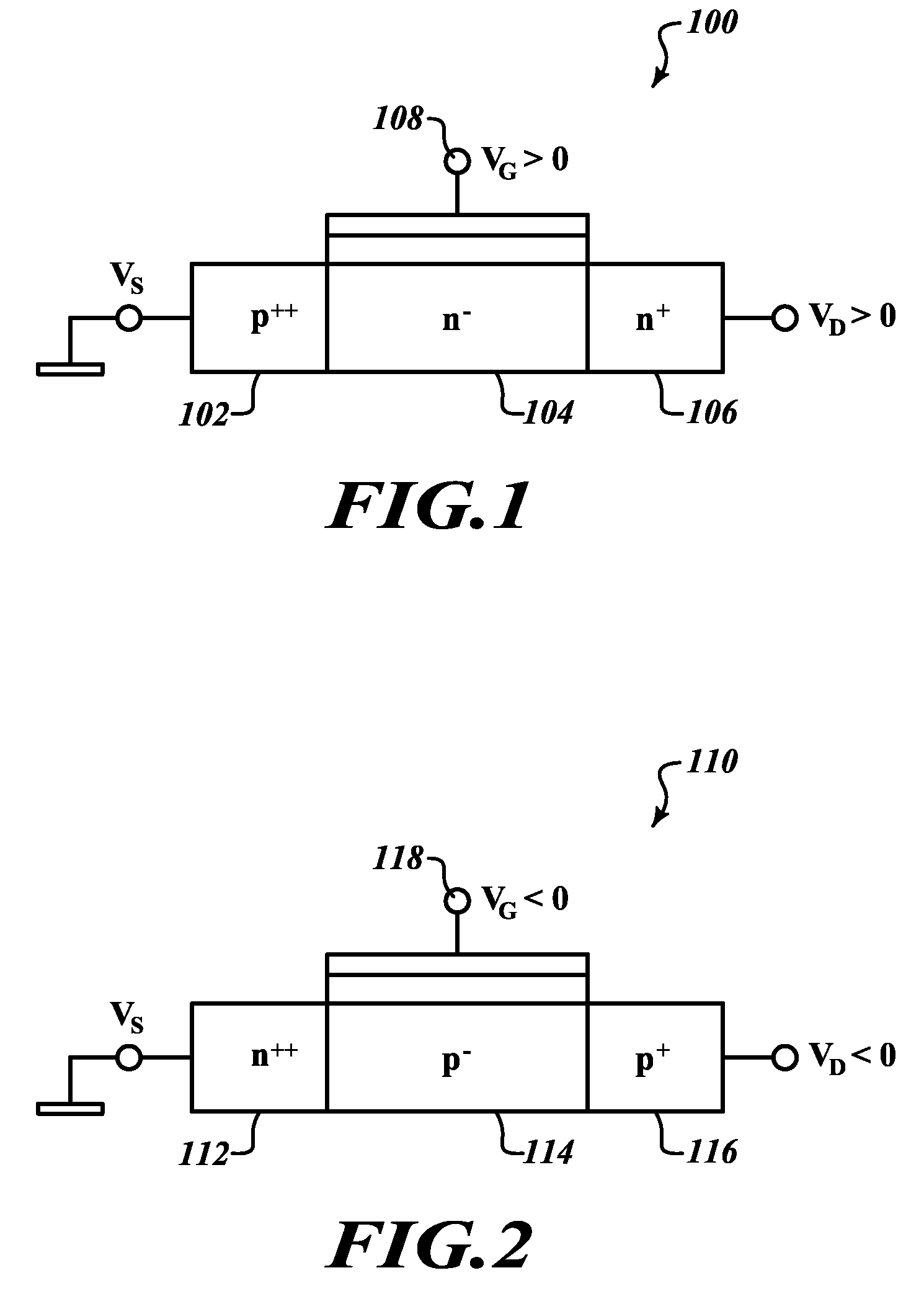 Vertical tunneling finfet