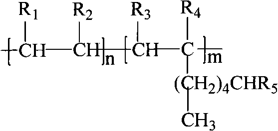 Super-tough nylon alloy and preparation method thereof