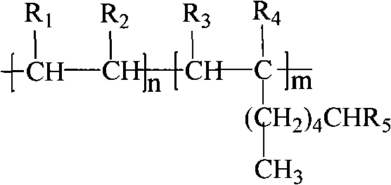 Super-tough nylon alloy and preparation method thereof