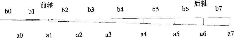 Method for detecting static rigidity of light passenger car body