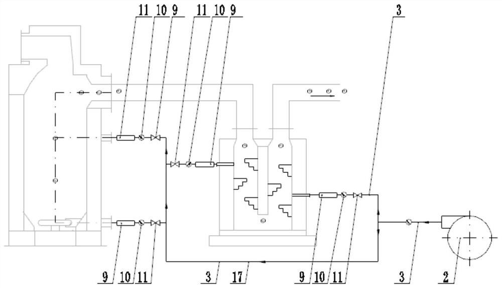 Intelligent flue gas and air control system of household garbage incineration equipment