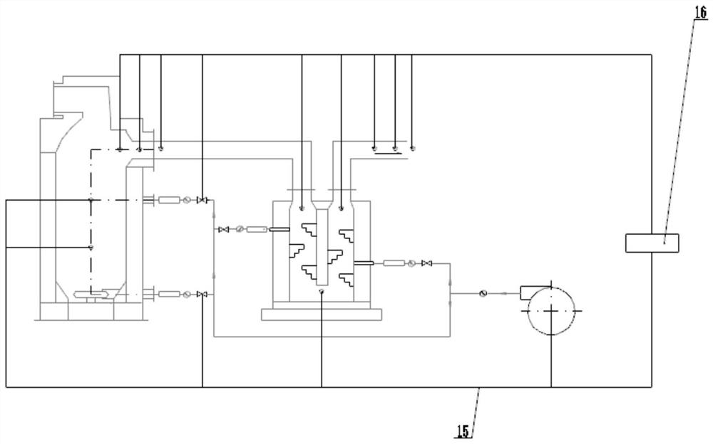 Intelligent flue gas and air control system of household garbage incineration equipment