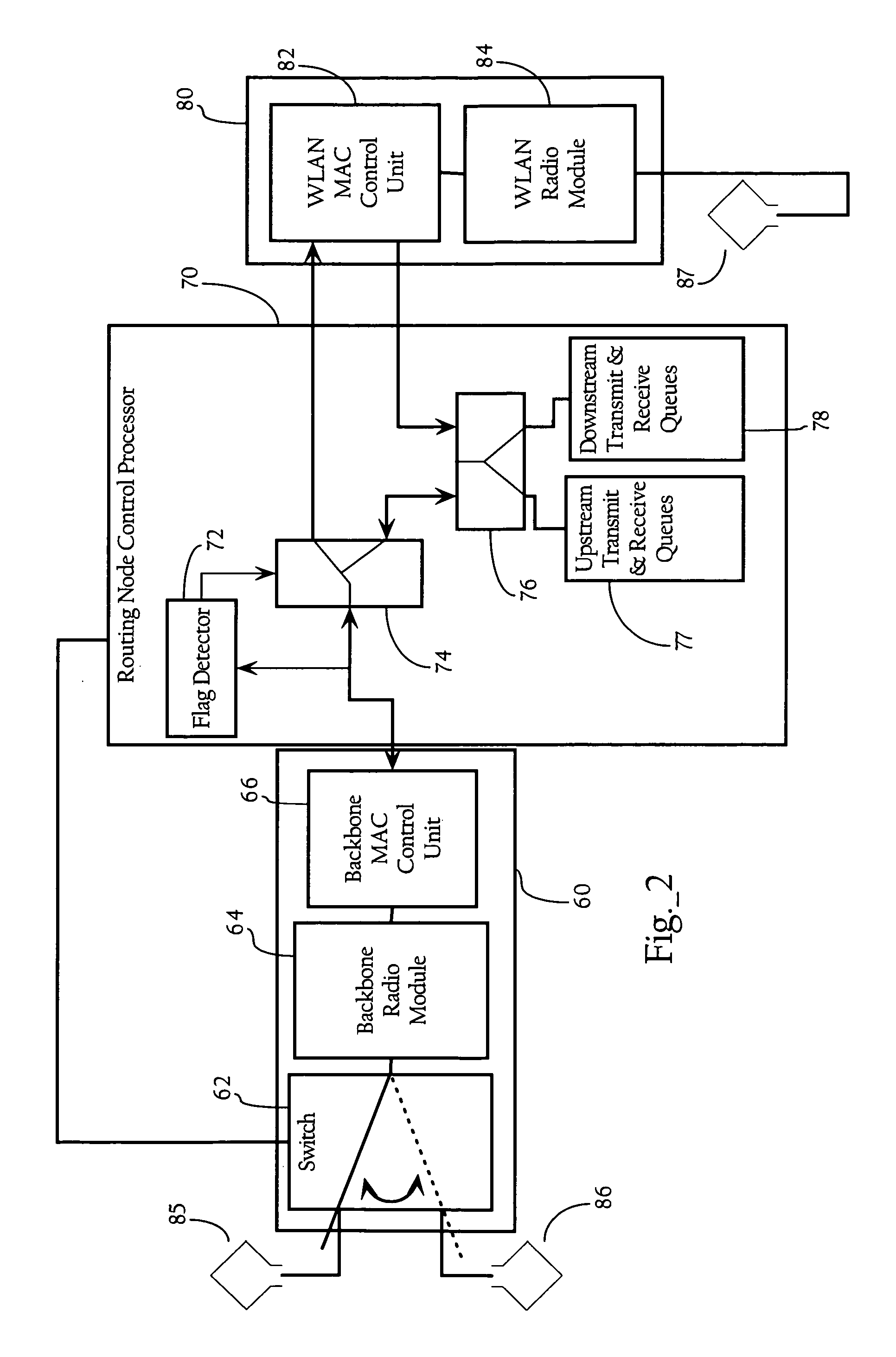 Automatic route configuration in hierarchical wireless mesh networks