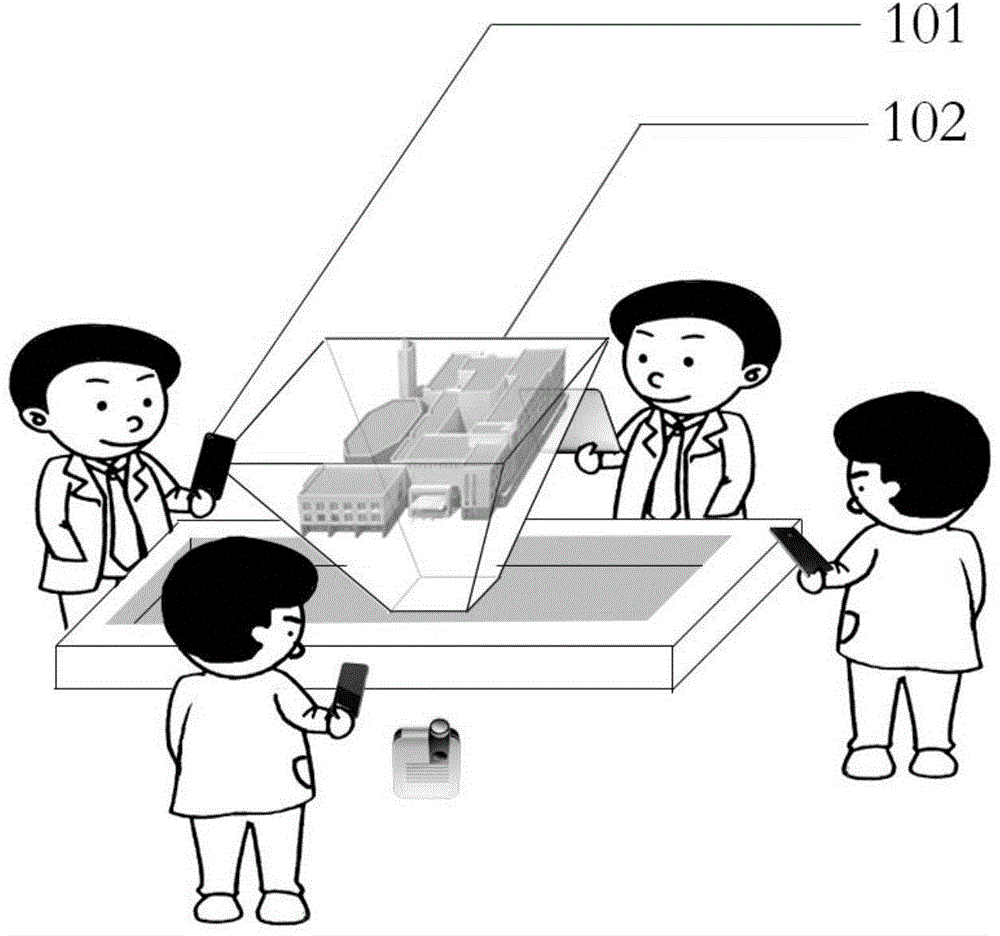 Collaborative modeling method and system based on mobile terminal and holographic displayed virtual scene