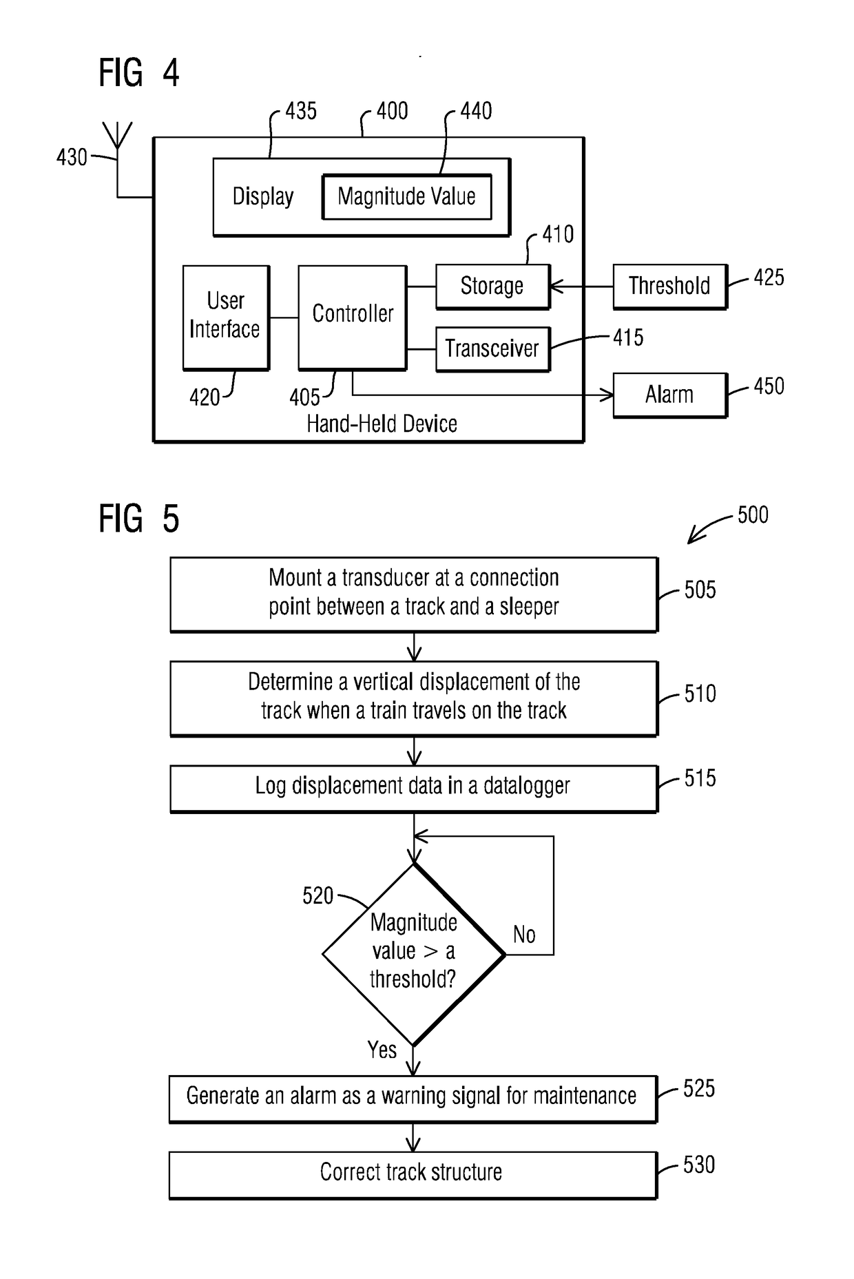 Railway track displacement measurement system and method for proactive maintenance