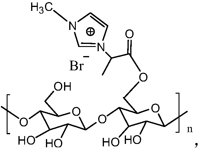 Ion liquid modified cellulose-based adsorbent as well as preparation method and application thereof