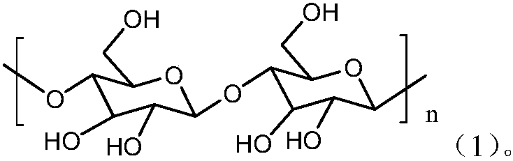 Ion liquid modified cellulose-based adsorbent as well as preparation method and application thereof