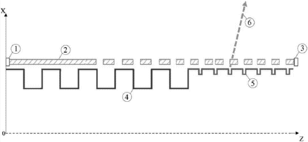 Smith-Purcell electromagnetic radiation source based on two rectangular gratings