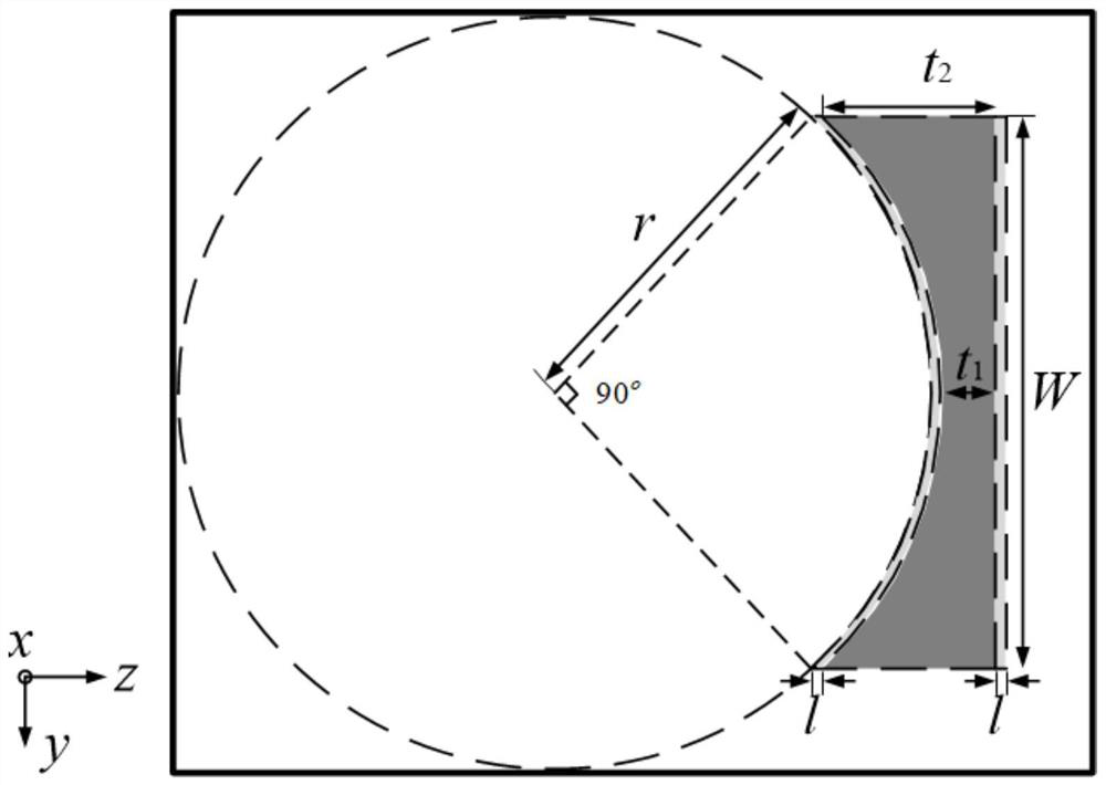 Highly directional plano-concave lens with non-uniform thickness enz metamaterial sandwich layer