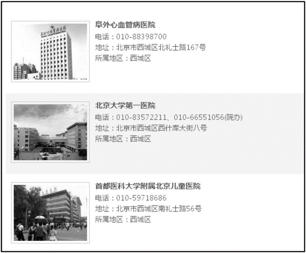 Mining method and device for map point of interest (POI) data