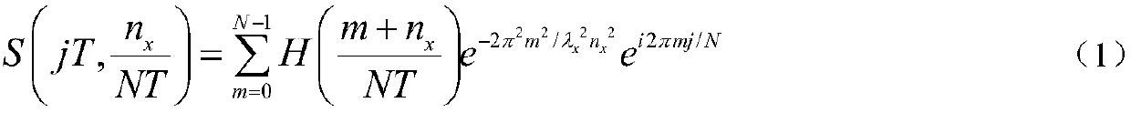 Power quality disturbance identification method using time-domain compression multiresolution fast S-transform feature extraction