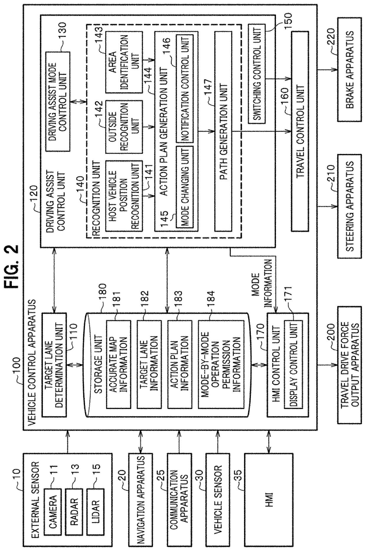 Autonomous driving vehicle information presentation apparatus