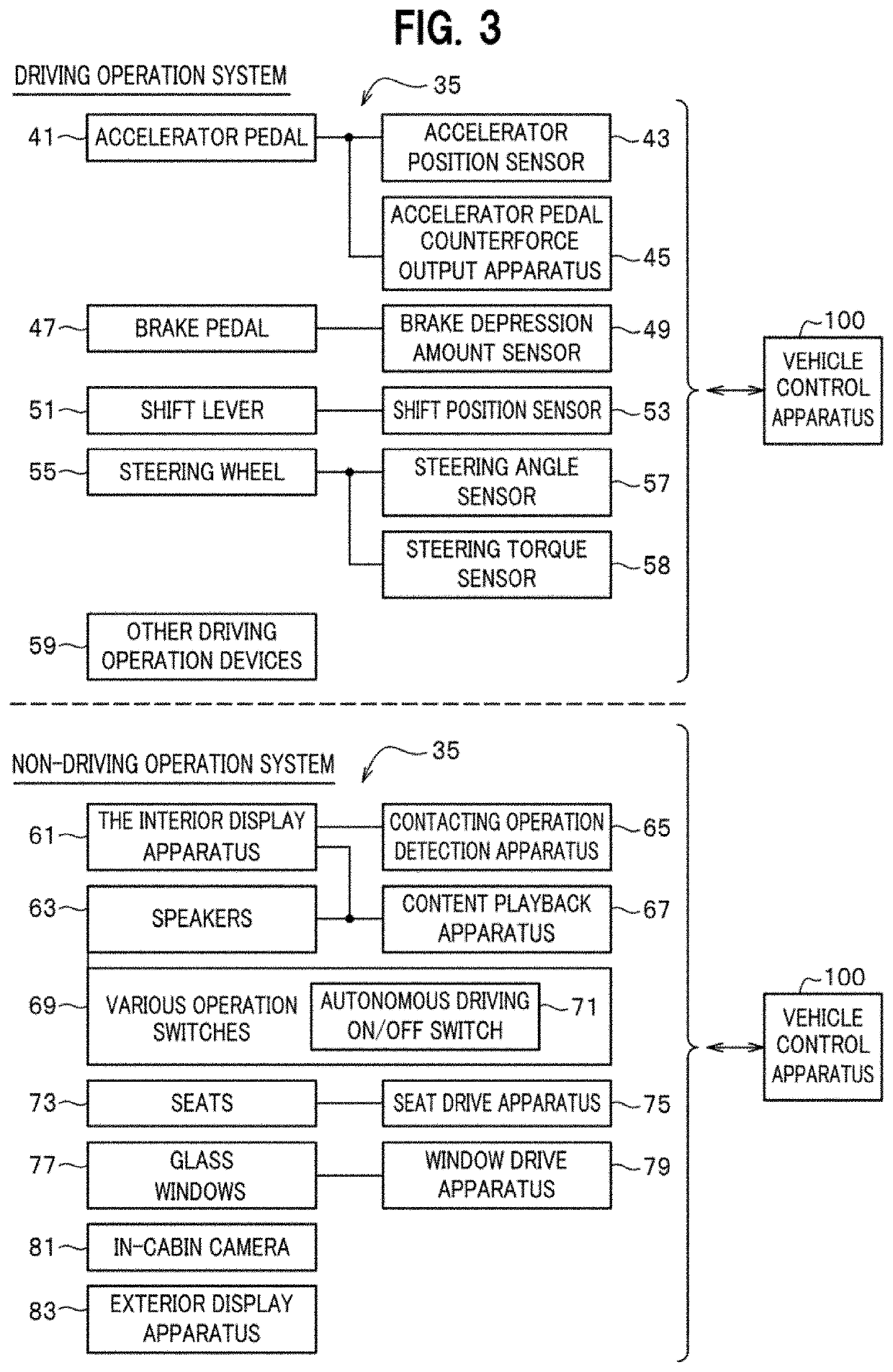 Autonomous driving vehicle information presentation apparatus