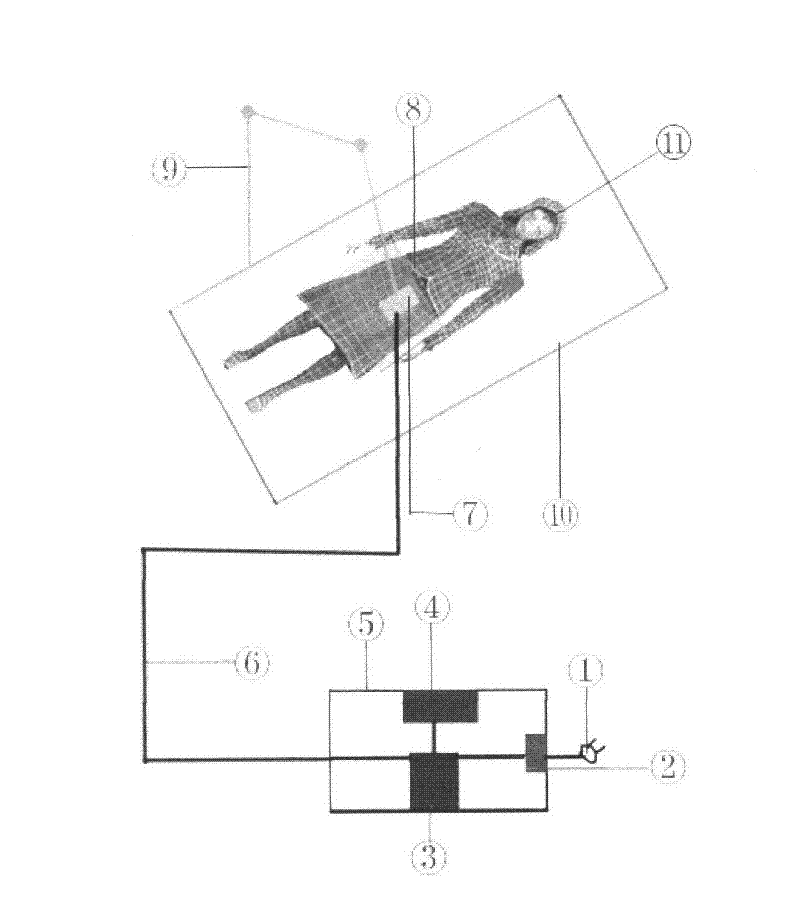 Method and device for treating diabetes by viagra or activated medicine with ultrasonic wave