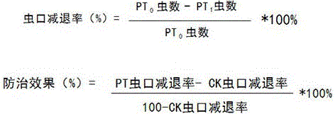 Insecticide composition containing cytisine