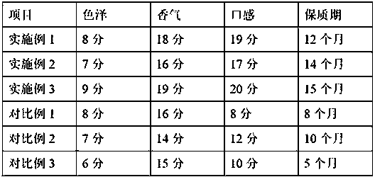 Method for preparing astringency-removed persimmon instant powder through spray freeze-drying method