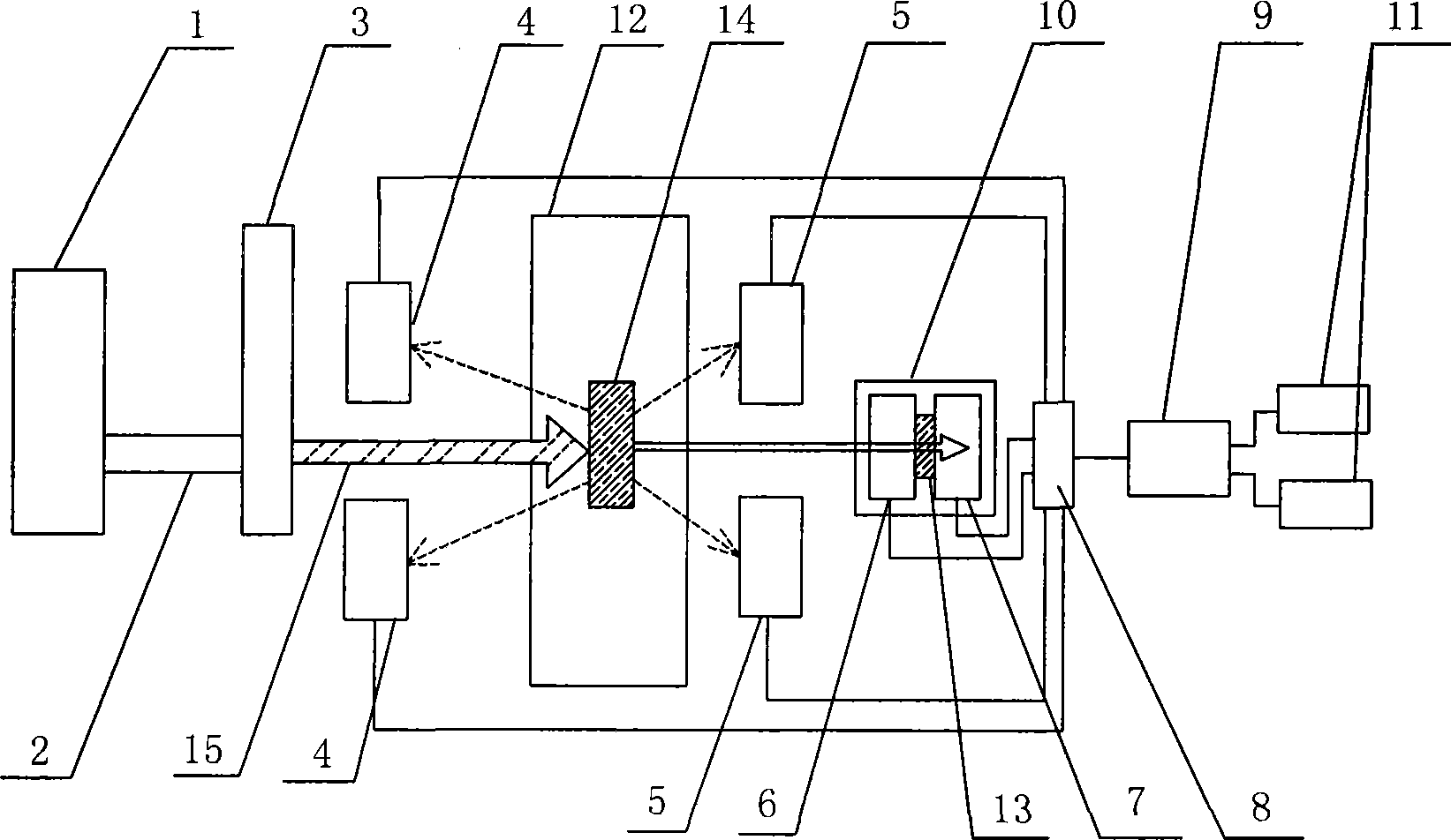 Safety check system of manifold effect detection fusing technology applying X ray