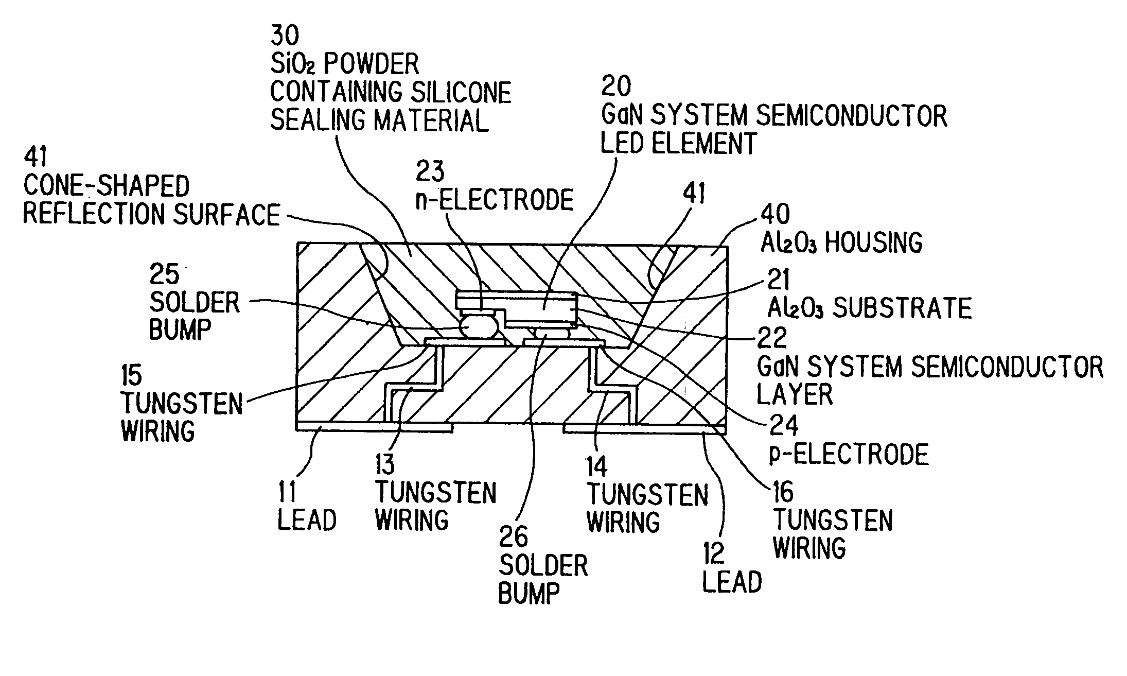 Light emitting device and sealing material