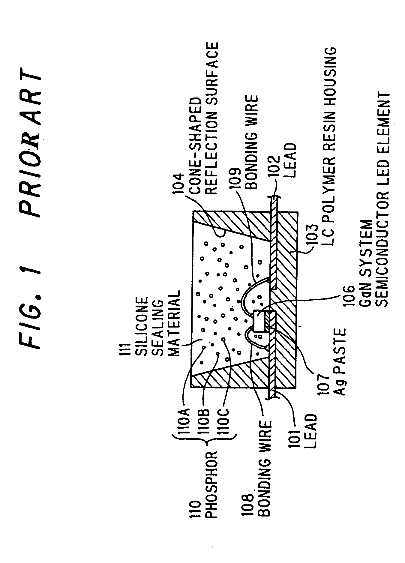 Light emitting device and sealing material