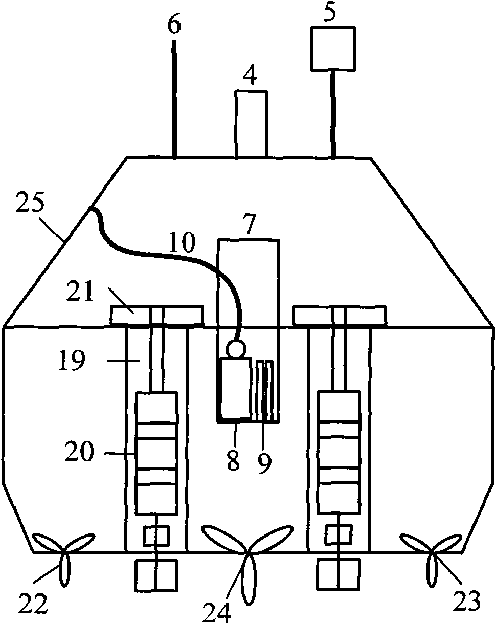 On-line integrated monitoring buoy for movable water body