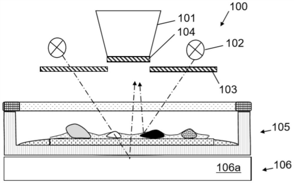 Method for analyzing particles deposited on filter disc and sample preparation and analysis equipment thereof