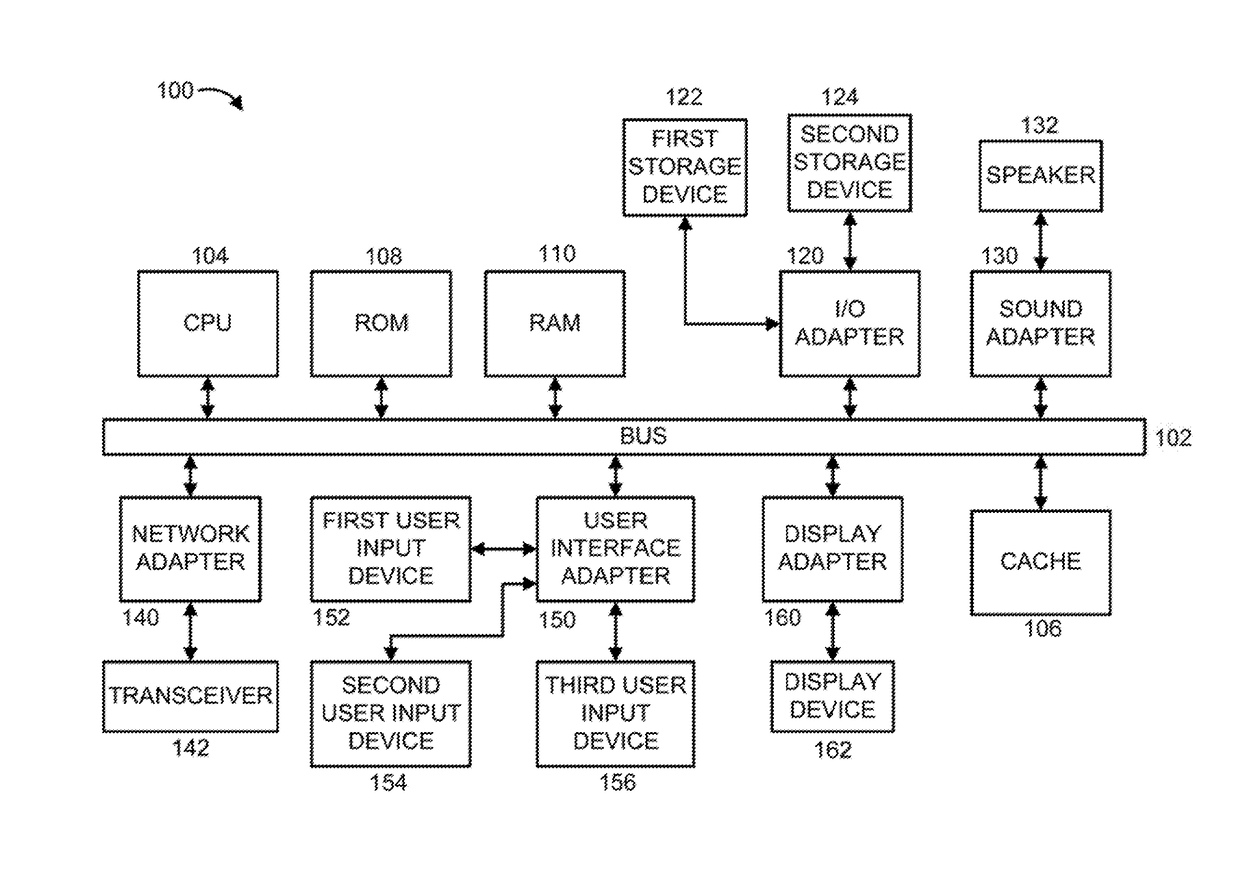 Deep high-order exemplar learning for hashing and fast information retrieval