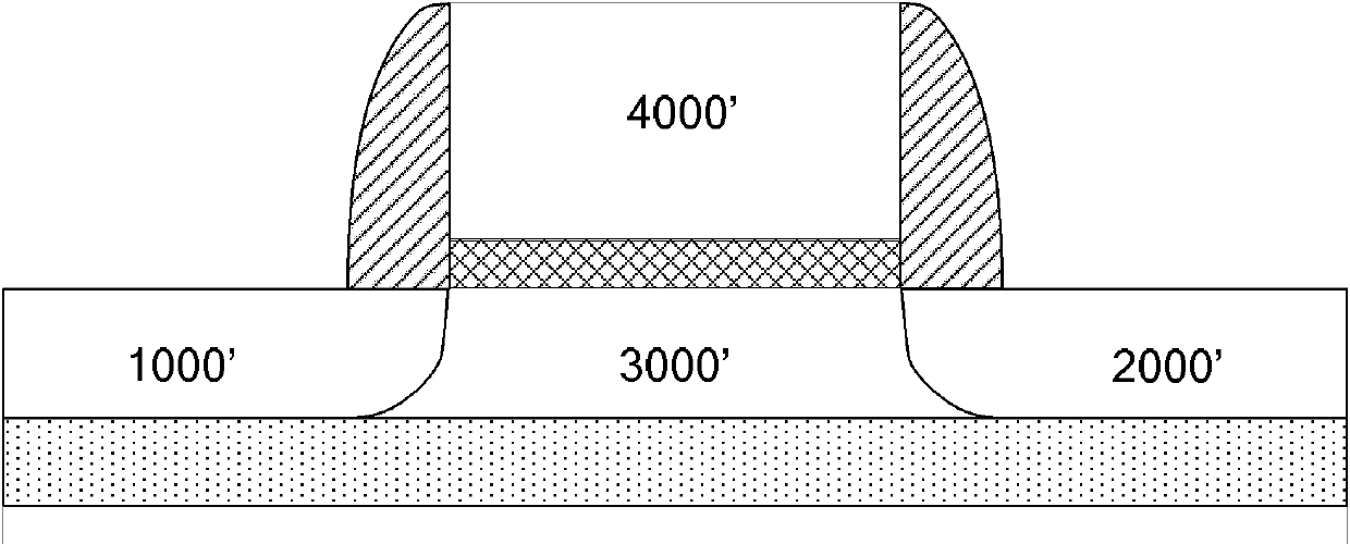 Tunnelling field effect transistor based on work function of heterogeneous gate and forming method of tunnelling field effect transistor