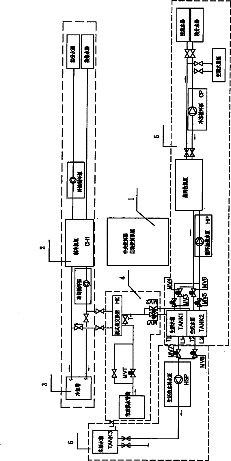 Energy-saving operating mode for recovering heat of central air-conditioner and supplying domestic hot water