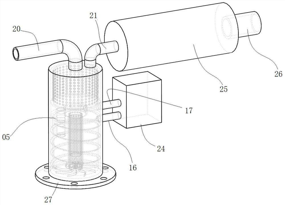 A comprehensive recovery and utilization system for automobile energy and its working method