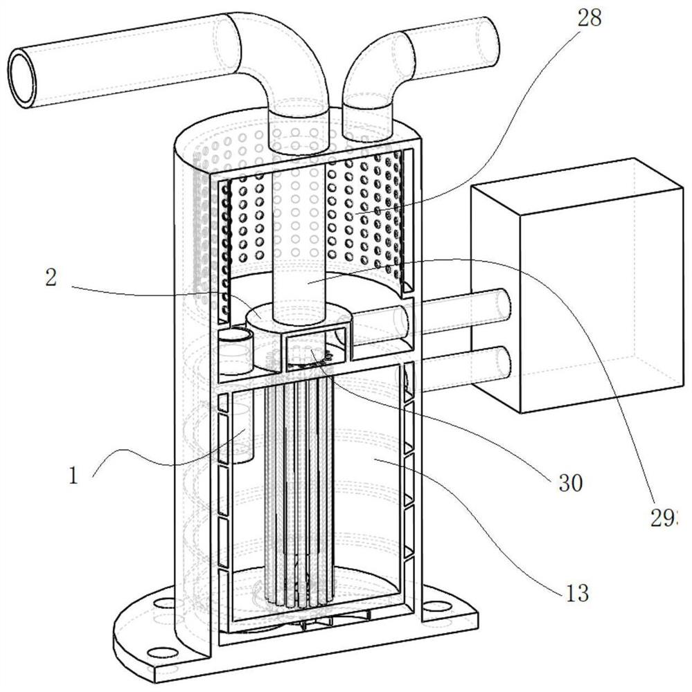 A comprehensive recovery and utilization system for automobile energy and its working method