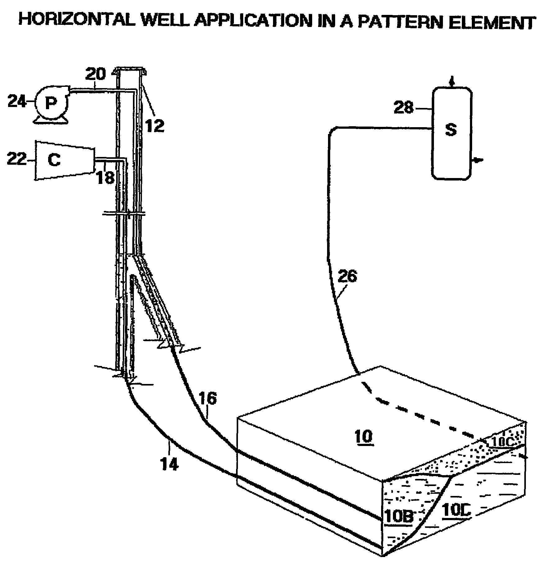 Method for improved vertical sweep of oil reservoirs