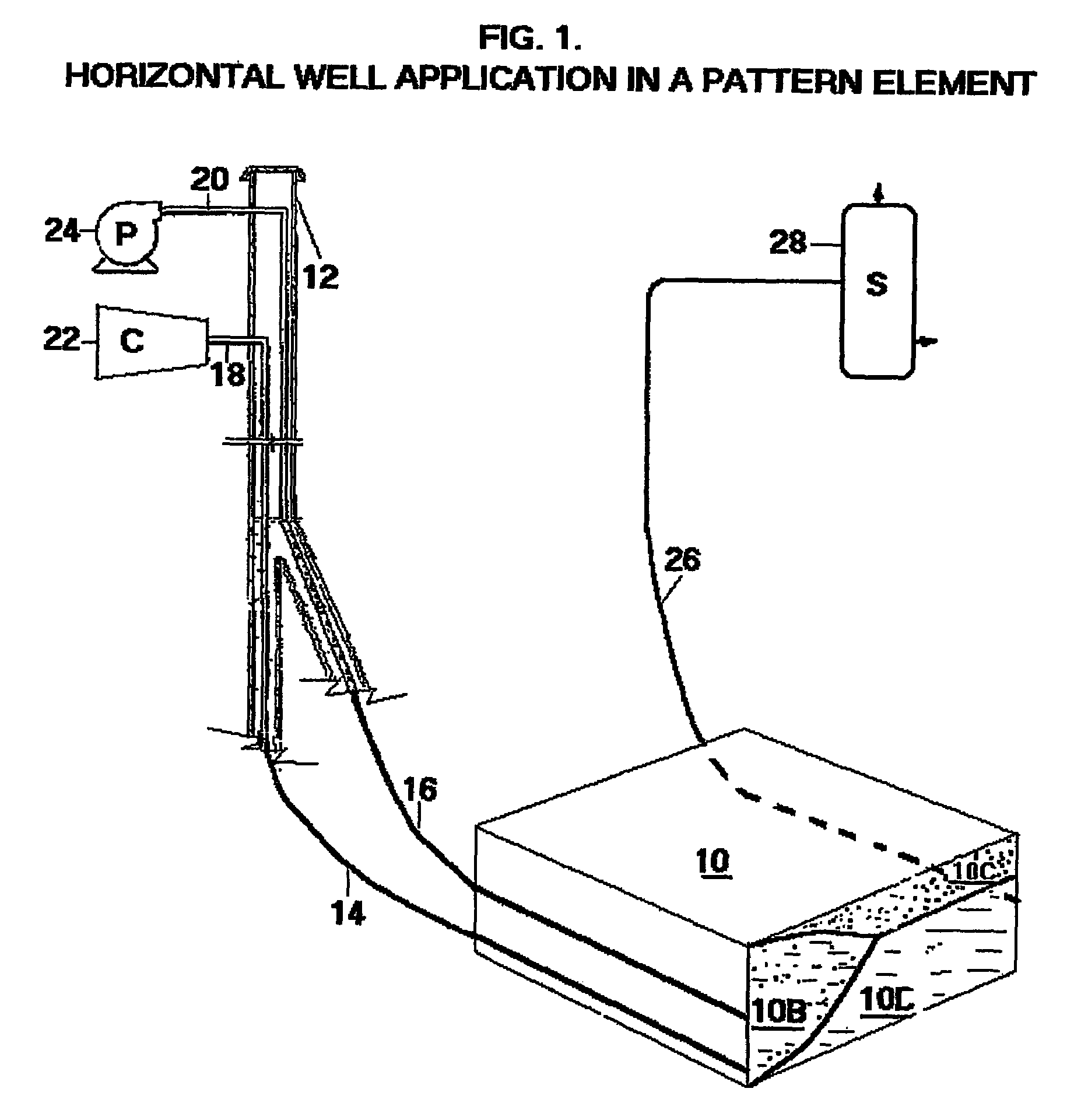 Method for improved vertical sweep of oil reservoirs