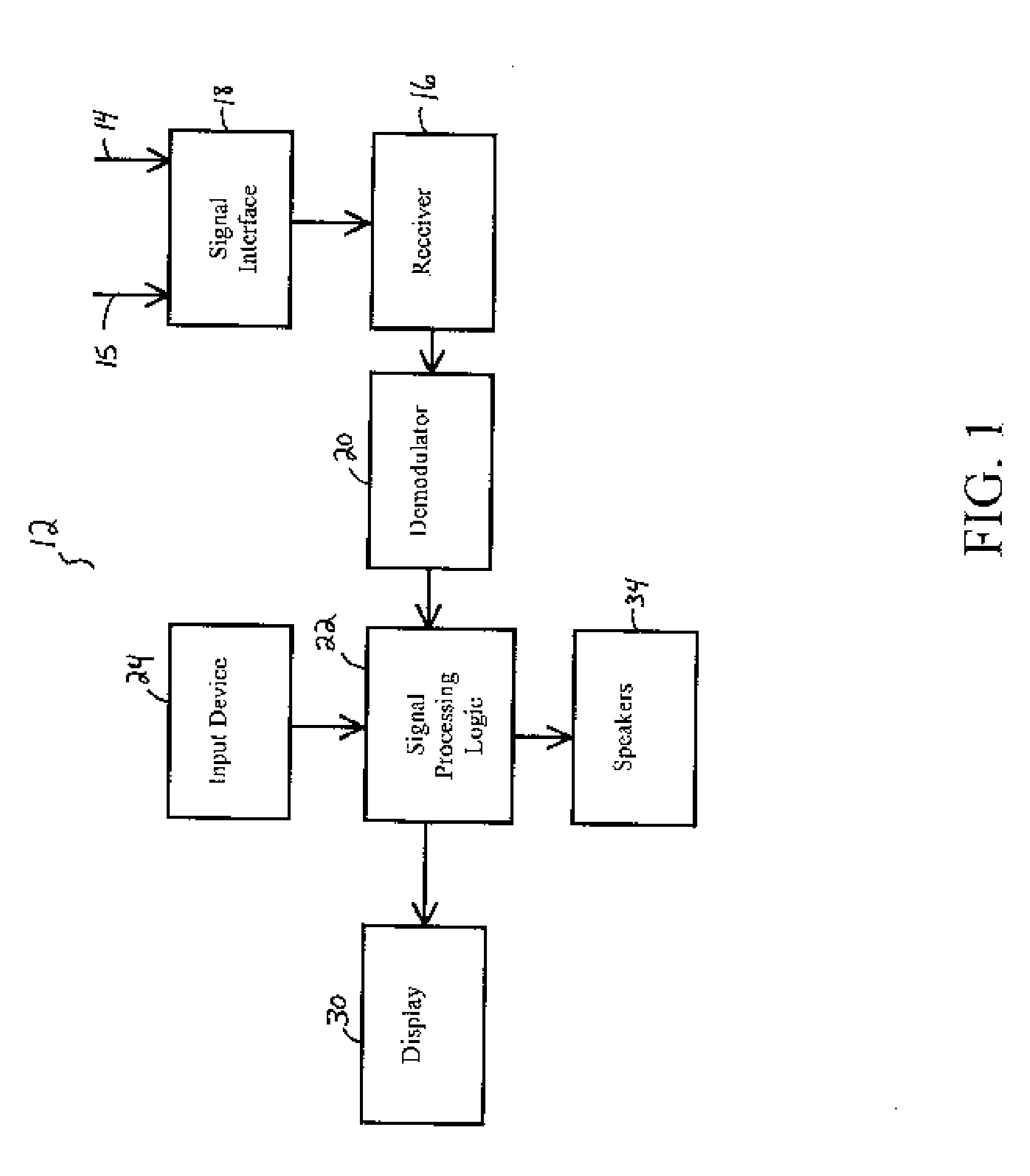 Electronic handheld audio/video receiver and listening/viewing device