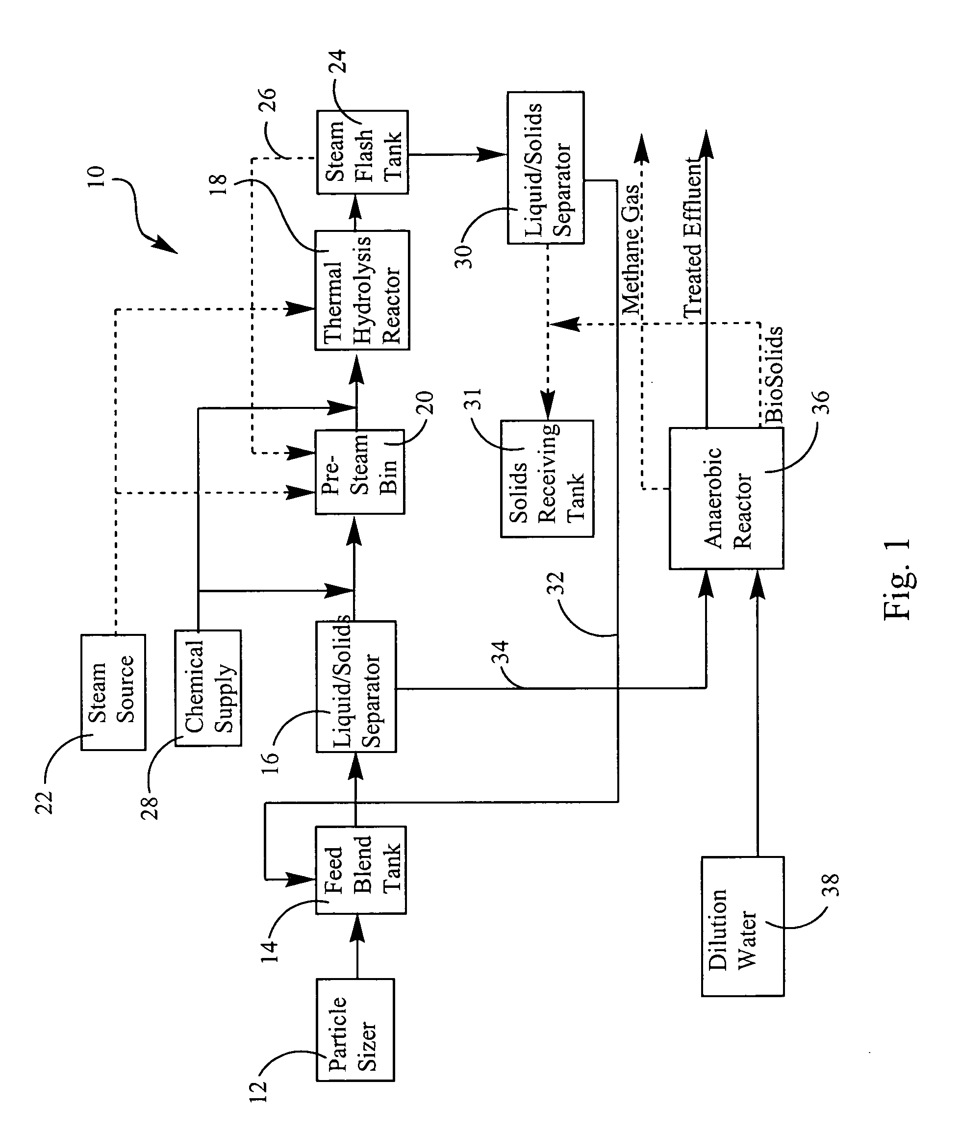 Method and apparatus for the treatment of particulate biodegradable organic waste