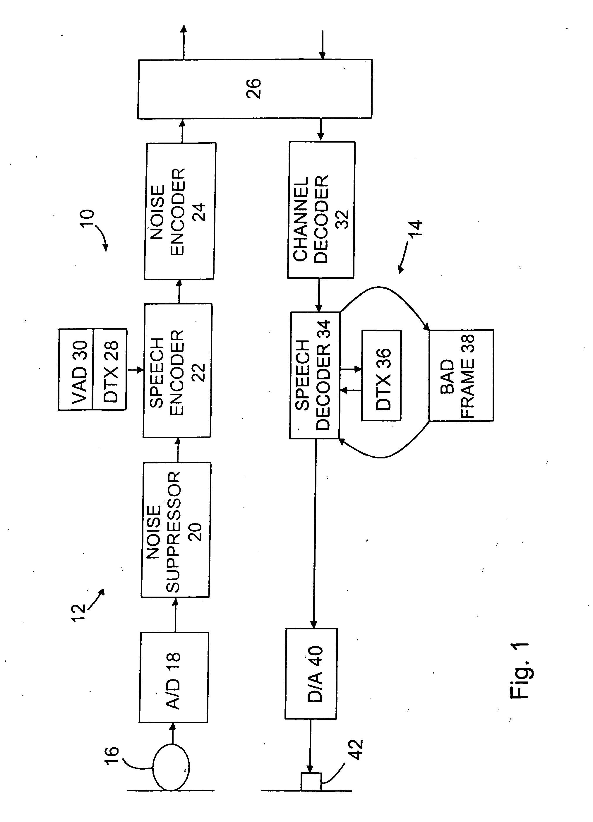 Noise suppression